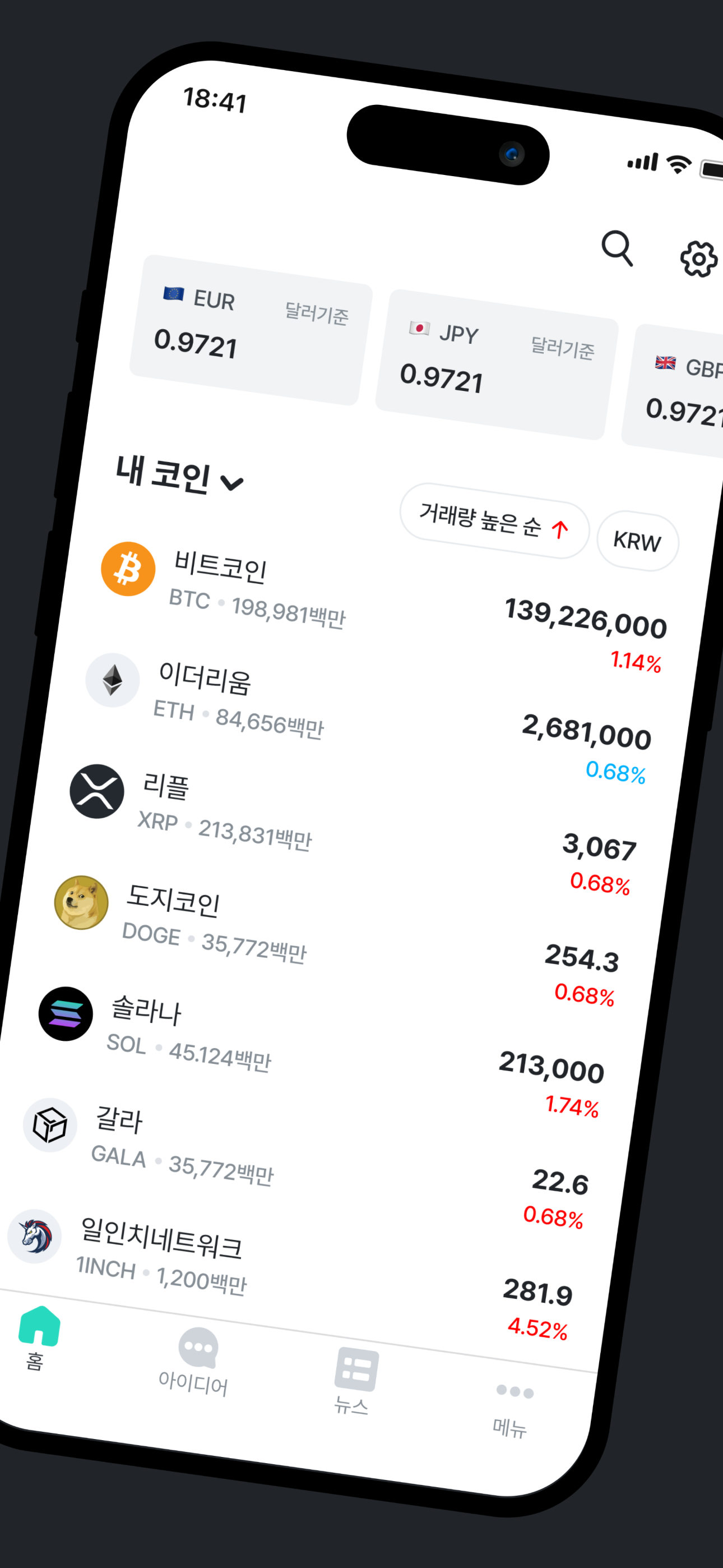 trading2