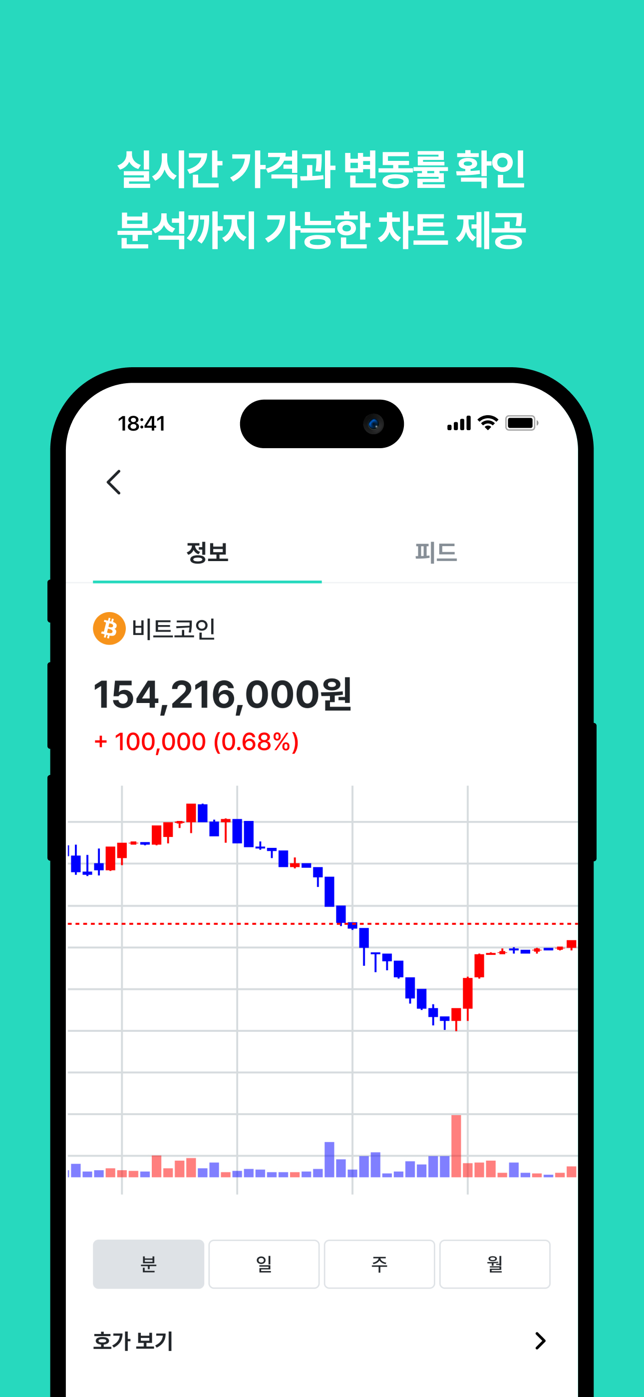 trading6